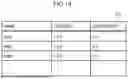 Fig. 14 - RESERVATION MANAGEMENT METHOD, RESERVATION MANAGEMENT DEVICE, AND RECORDING MEDIUM