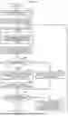 Fig. 15 - RESERVATION MANAGEMENT METHOD, RESERVATION MANAGEMENT DEVICE, AND RECORDING MEDIUM