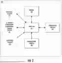 Fig. 03 - SYSTEMS, APPARATUSES, METHODS, AND COMPUTER PROGRAM PRODUCTS FOR INITIATING PERFORMANCE OF ONE OR MORE PHYSICAL STORAGE UNIT OPTIMIZATION ACTIONS