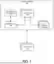 Fig. 02 - COMPUTER SYSTEMS AND METHODS FOR DETERMINING ENVIRONMENT IMPACT INDICATORS FOR FOOD PRODUCTS