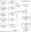 Fig. 07 - COMPUTER SYSTEMS AND METHODS FOR DETERMINING ENVIRONMENT IMPACT INDICATORS FOR FOOD PRODUCTS