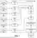 Fig. 10 - COMPUTER SYSTEMS AND METHODS FOR DETERMINING ENVIRONMENT IMPACT INDICATORS FOR FOOD PRODUCTS