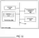 Fig. 14 - COMPUTER SYSTEMS AND METHODS FOR DETERMINING ENVIRONMENT IMPACT INDICATORS FOR FOOD PRODUCTS