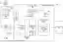 Fig. 04 - PERSONALIZED PRODUCTIVITY ASSISTANT SYSTEM