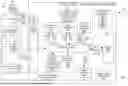 Fig. 07 - PERSONALIZED PRODUCTIVITY ASSISTANT SYSTEM