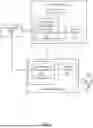 Fig. 03 - ENABLING MULTI-USER DISCUSSIONS USING INTERVENING CONVERSATIONAL AGENTS