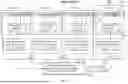 Fig. 04 - ENABLING MULTI-USER DISCUSSIONS USING INTERVENING CONVERSATIONAL AGENTS