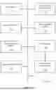 Fig. 12 - ENABLING MULTI-USER DISCUSSIONS USING INTERVENING CONVERSATIONAL AGENTS