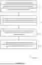 Fig. 18 - ENABLING MULTI-USER DISCUSSIONS USING INTERVENING CONVERSATIONAL AGENTS