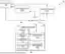 Fig. 02 - DEVICES, METHODS, AND NON-TRANSITORY COMPUTER-READABLE MEDIA FOR TRUSTED ANONYMITY OF INDIVIDUALS, ENTITES, AND THINGS