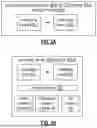 Fig. 03 - UTILIZING A PUBLIC BENEFIT ASSETS SECURE TOKEN