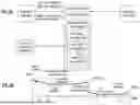 Fig. 06 - UTILIZING A PUBLIC BENEFIT ASSETS SECURE TOKEN
