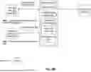 Fig. 55 - UTILIZING A PUBLIC BENEFIT ASSETS SECURE TOKEN