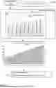 Fig. 03 - DYNAMIC ANOMALY DETECTION IN CLOUD COMPUTING ENVIRONMENTS