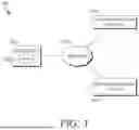 Fig. 02 - SELF-LEARNING APPARATUS TO DETECT POSSIBLE FINANCIAL FRAUD BEHAVIOR WITHIN A PAYMENT PROCESSOR