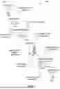 Fig. 02 - CONTEXT DRIVEN GENERATIVE ARTIFICIAL INTELLIGENCE (AI) BASED SYSTEM AND METHOD