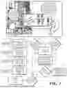 Fig. 02 - Electronic Devices, Methods, and Corresponding Systems for Precluding User Interaction Events in an Interactive Computing Environment