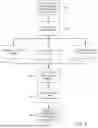 Fig. 04 - SYSTEM AND METHOD USING MULTIPLE PROFILES AND SCORES FOR ASSESSING FINANCIAL TRANSACTION RISK