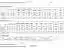 Fig. 06 - SYSTEM AND METHOD USING MULTIPLE PROFILES AND SCORES FOR ASSESSING FINANCIAL TRANSACTION RISK