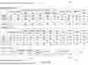 Fig. 07 - SYSTEM AND METHOD USING MULTIPLE PROFILES AND SCORES FOR ASSESSING FINANCIAL TRANSACTION RISK