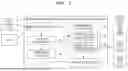 Fig. 02 - CONSUMER TENDENCY ANALYSIS AND TYPING SYSTEM AND METHOD THROUGH SMALL DATA EXTRACTION MODEL