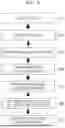 Fig. 07 - CONSUMER TENDENCY ANALYSIS AND TYPING SYSTEM AND METHOD THROUGH SMALL DATA EXTRACTION MODEL