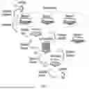 Fig. 02 - SYSTEM AND METHOD FOR INCENTIVIZING REPEAT TRANSACTIONS WITH MERCHANTS WITHIN A PRESCRIBED GEOGRAPHIC AREA USING PAYMENT PROCESSING NETWORK DATA