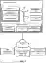 Fig. 02 - PRIVACY-FIRST DATA AND AI-DRIVEN PROGRAMMATIC ADVERTISING PLATFORM FOR ENHANCING ADVERTISING CAMPAIGN PERFORMANCE
