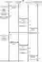 Fig. 01 - SYSTEMS AND METHODS TO DYNAMICALLY IMPROVE RETARGETING OF CONTENT FOR AUDIENCES