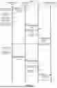 Fig. 02 - SYSTEMS AND METHODS TO DYNAMICALLY IMPROVE RETARGETING OF CONTENT FOR AUDIENCES