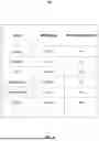 Fig. 08 - SYSTEMS AND METHODS TO DYNAMICALLY IMPROVE RETARGETING OF CONTENT FOR AUDIENCES