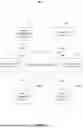 Fig. 09 - SYSTEMS AND METHODS TO DYNAMICALLY IMPROVE RETARGETING OF CONTENT FOR AUDIENCES