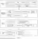 Fig. 04 - ADVERTISEMENT ATTRIBUTION SYSTEM, METHOD, AND APPARATUS