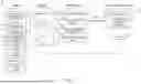 Fig. 02 - LOCAL WEBPAGE TEMPLATE MANAGEMENT SYSTEM AND METHOD