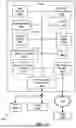 Fig. 25 - DYNAMIC PROCESSING OF ELECTRONIC MESSAGING DATA AND PROTOCOLS TO AUTOMATICALLY GENERATE SUBSCRIPTIONS BASED ON LOCATION PREDICTIVE RETRIEVAL USING A NETWORKED, MULTI-STACK COMPUTING ENVIRONMENT