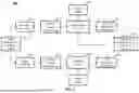 Fig. 06 - RECOMMENDATION DATA FOR FULFILLING AN ORDER