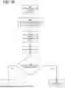 Fig. 12 - METHODS OF CREATING COMPREHENSIVE CONDITION REPORTS OF A VEHICLE
