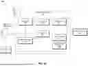 Fig. 09 - REAL TIME UPSTREAM PAYMENT INTERFACE