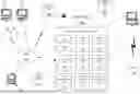 Fig. 01 - INTEREST RATE SWAP COMPRESSION MATCH ENGINE
