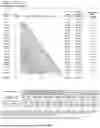 Fig. 10 - SYSTEMS, PRODUCTS, AND METHODS OF MANAGING ASSETS