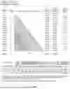 Fig. 16 - SYSTEMS, PRODUCTS, AND METHODS OF MANAGING ASSETS