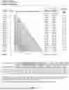 Fig. 19 - SYSTEMS, PRODUCTS, AND METHODS OF MANAGING ASSETS
