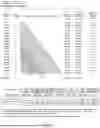 Fig. 24 - SYSTEMS, PRODUCTS, AND METHODS OF MANAGING ASSETS
