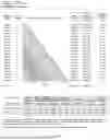 Fig. 27 - SYSTEMS, PRODUCTS, AND METHODS OF MANAGING ASSETS