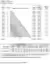 Fig. 30 - SYSTEMS, PRODUCTS, AND METHODS OF MANAGING ASSETS