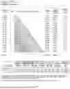 Fig. 35 - SYSTEMS, PRODUCTS, AND METHODS OF MANAGING ASSETS