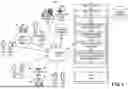 Fig. 02 - Systems and Methods for Homeowners Scores