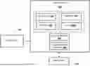 Fig. 01 - SYSTEM AND METHOD FOR GENERATING A DATA PIPELINE FOR COMPUTER VISION