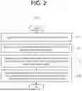 Fig. 03 - APPARATUS AND METHOD FOR NEURAL NETWORK TRAINING OF DENTAL IMAGES THROUGH PATIENT-SPECIFIC DATA AUGMENTATION