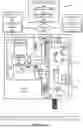 Fig. 02 - CONSOLIDATED ALARM SCREEN